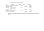do accurate data entry, copy paste, and excel tasks